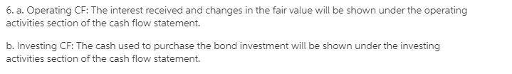 Fuzzy Monkey Technologies, Inc., purchased as a short-term investment $160 million-example-4