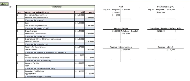 Special Revenue Fund Transactions Required: a. Record journal entries for the following-example-1