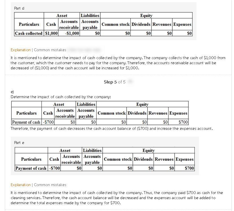 The following transactions were completed by the company. a. The company completed-example-5