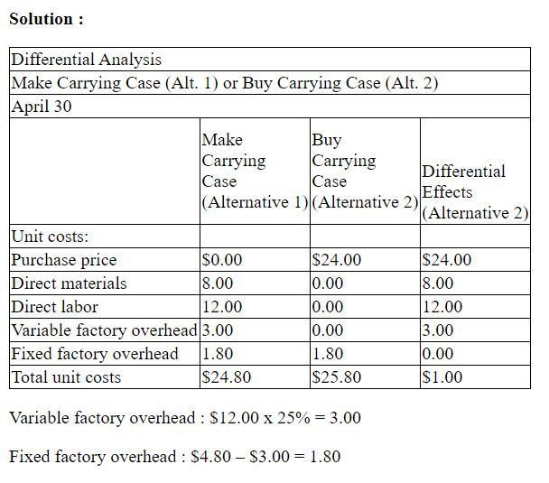 Somerset Computer Company has been purchasing carrying cases for its portable computers-example-1