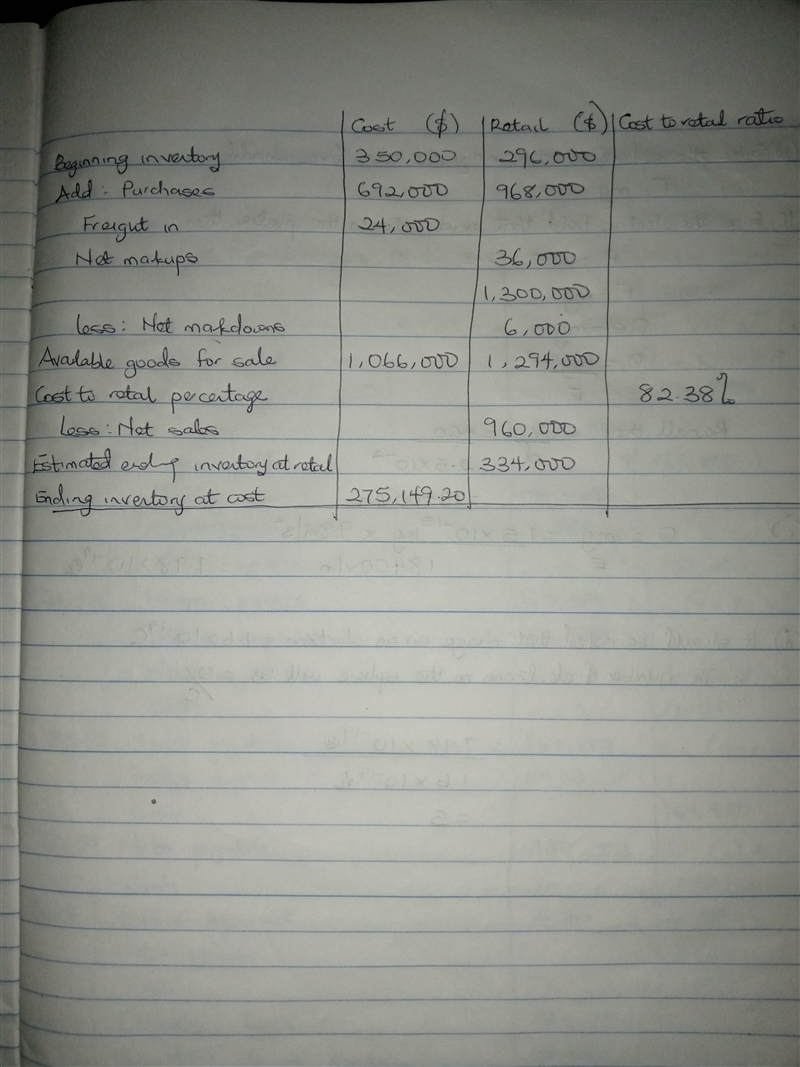 Campbell Corporation uses the retail method to value its inventory. The following-example-1