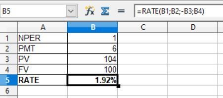 A company issues a callable (at par) ten-year, 6% coupon bond with annual coupon payments-example-1