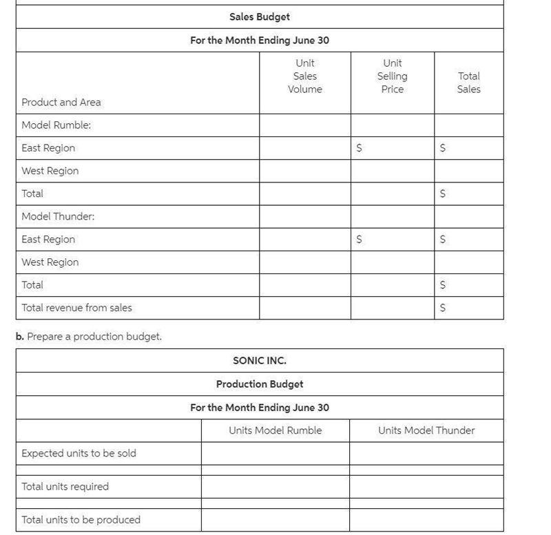 Sonic Inc. manufactures two models of speakers, Rumble and Thunder. Based on the following-example-1