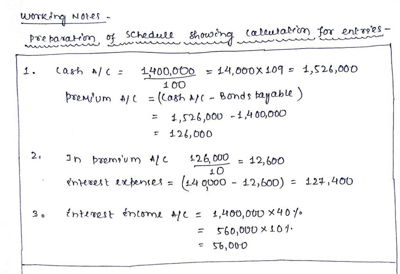 Fargus Corporation owned 61% of the voting common stock of Sanatee, Inc. The parent-example-2