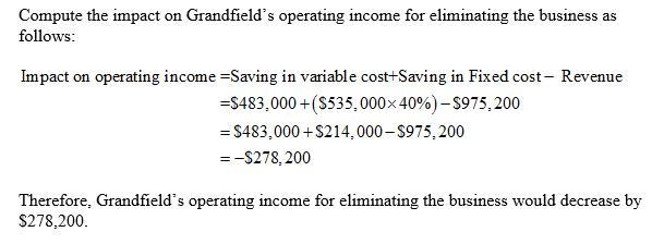 Granfield Company is considering eliminating its backpack division, which reported-example-1