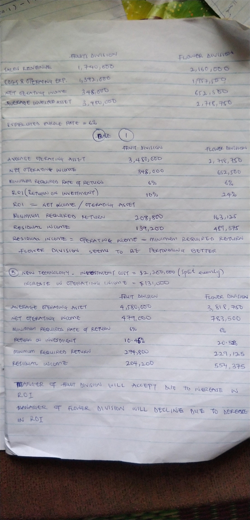 Orange Corp. has two divisions: Fruit and Flower. The following information for the-example-1