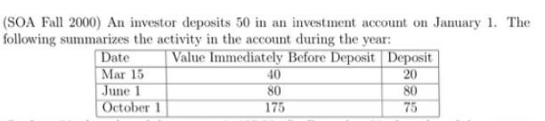 g On June 30, the value of the account is 157.50. On December 31, the value of the-example-1