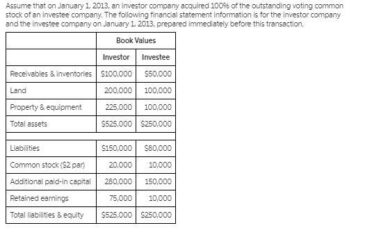 Compute the investment account (market value differs from book value) Assume that-example-1