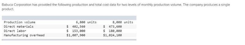 The best estimate of the total variable manufacturing cost per unit is: (Round your-example-1