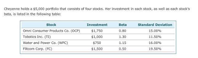 Suppose all stocks in Cheyenne’s portfolio were equally weighted. Which of these stocks-example-1