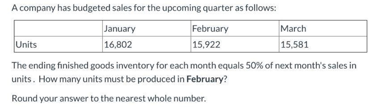 The ending finished goods inventory for each month equals 50% of next month's sales-example-1