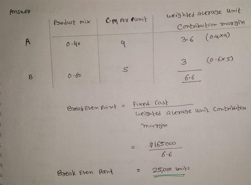 Warner Company has $165,000 of total fixed costs and sells products A and B with a-example-1