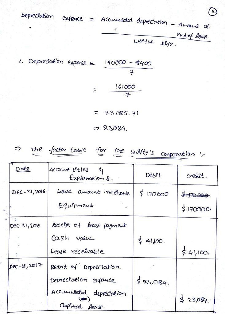 Metlock Corporation enters into a 7-year lease of equipment on December 31, 2019, which-example-2