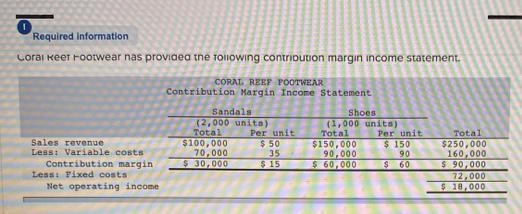 If 2/3 two-thirds of all units sold are sandals and 1/3 one-third are shoes, what-example-1