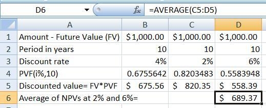 If a politician wanted to bias the net present value of $1,000 in 10 years upwards-example-1