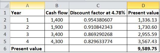 Assume the appropriate discount rate for the following cash flows is 4.78 percent-example-1