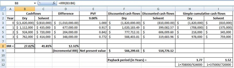 Consider the following cash flows of two mutually exclusive projects for Tokyo Rubber-example-1