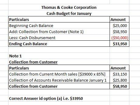 Thomas & Cooke Corporation has the following sales forecasts for the first three-example-1