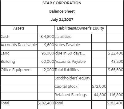 Assume that you are a banker and that each company has applied to you for a 90-day-example-2