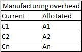 Orlando Enterprises reports the following information at December 31, 2016:a. Requirement-example-1