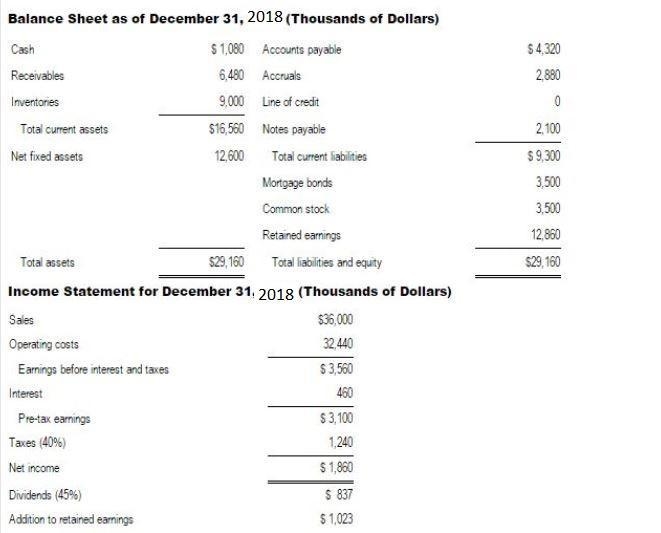 Suppose 2019 sales are projected to increase by 10% over 2018 sales. Use the forecasted-example-1