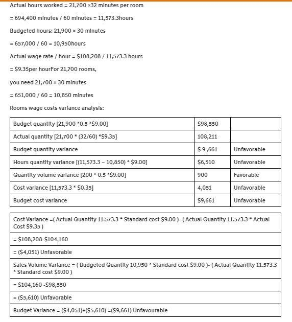 An 80-room motel forecasts its average room rate to be $68.00 for next year at 75% occupancy-example-3