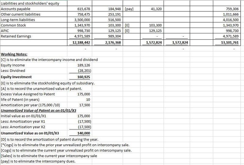 Assume that a parent company acquired 100% of a subsidiary on 1/1/X1. The purchase-example-1