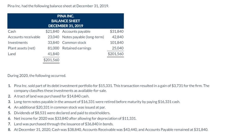 Compute two cash flow ratios. (Round ratios to 2 decimal places, e.g. 0.62.) Current-example-1