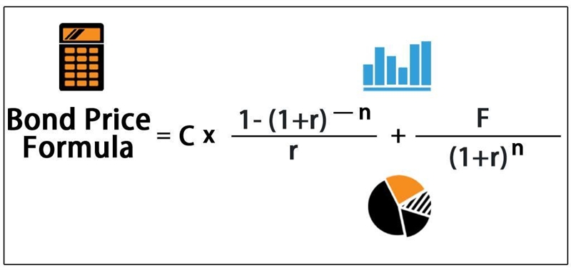 Bond X is a premium bond making semiannual payments. The bond pays a coupon rate of-example-1