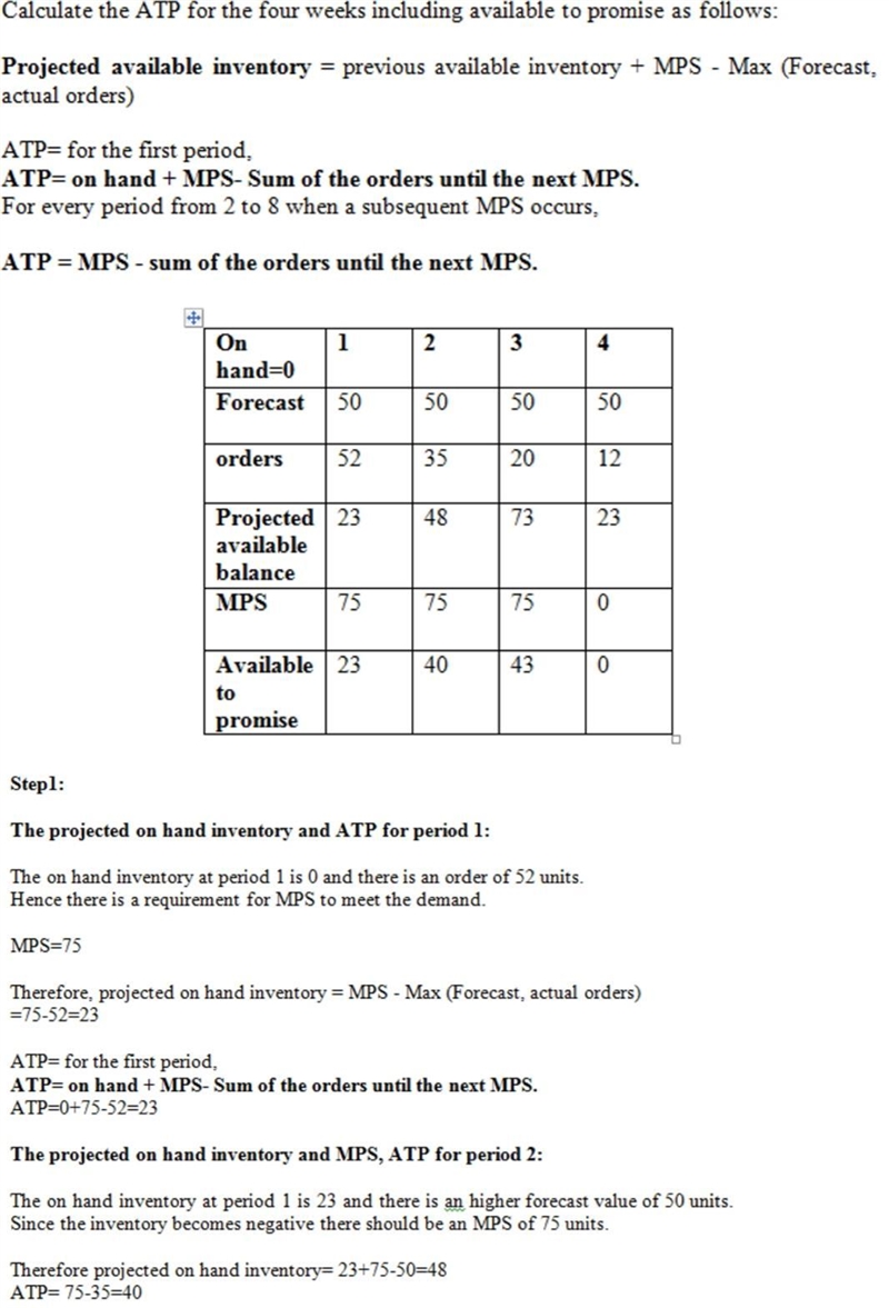 The forecast for each week of an four-week schedule is 50 units. The MPS rule is to-example-1