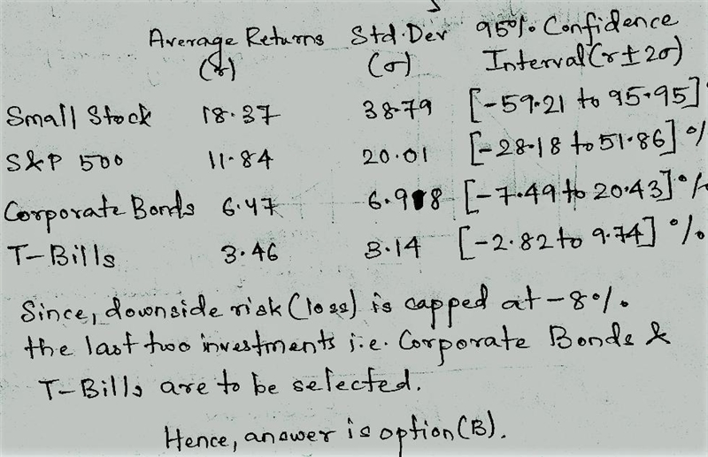 You are choosing between these four investments and you want to be​ 95% certain that-example-2