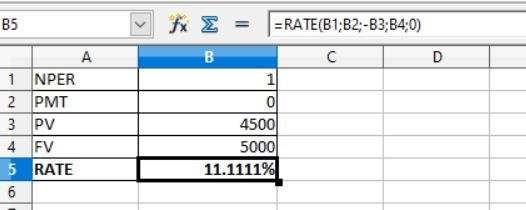 how to solve You just received a loan from your banker to buy seed and plant your-example-1