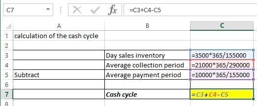 Suppose that LilyMac Photography has annual sales of $290,000, cost of goods sold-example-1