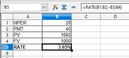 Drogo, Inc., is trying to determine its cost of debt. The firm has a debt issue outstanding-example-1