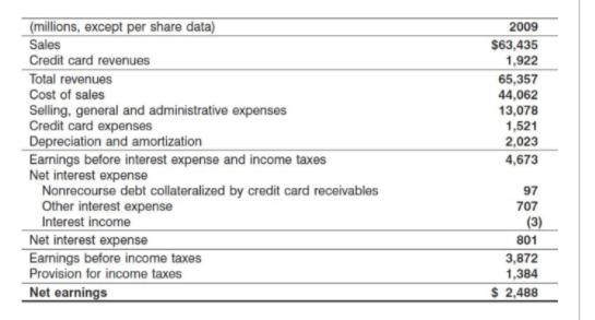 Which amount best reflects operating income? Enter your answer in millions without-example-1