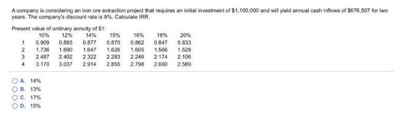 A company is considering an iron ore extraction project that requires an initial investment-example-1