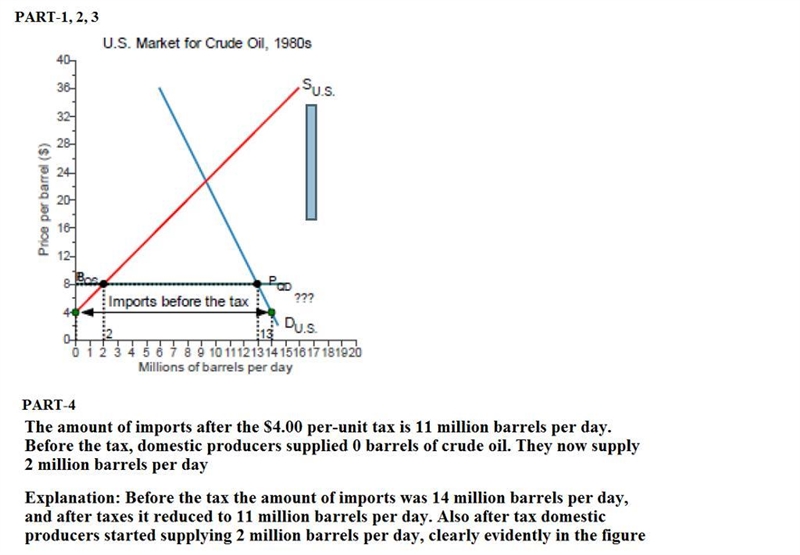 If the United States is currently importing 14 million barrels per day at a world-example-1