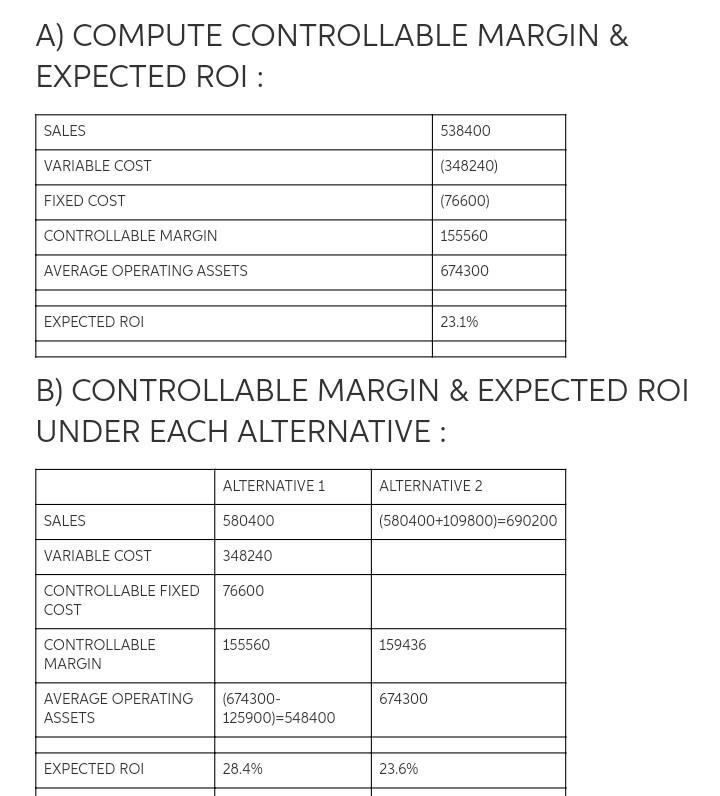 The service division of Raney Industries reported the following results for 2017. $580,400 Sales-example-1