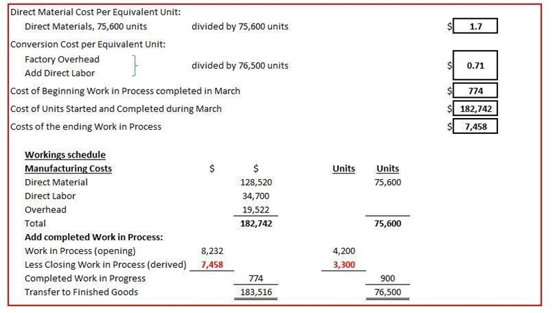 1 Bal., 4,200 units, 2/5 completed 8,232 31 Direct materials, 75,600 units 128,520 136,752 31 Direct-example-1