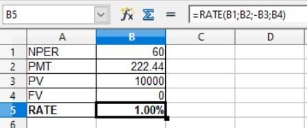 Suppose you borrow $10,000 from your parents to buy a car. You agree to pay $222.44 per-example-1