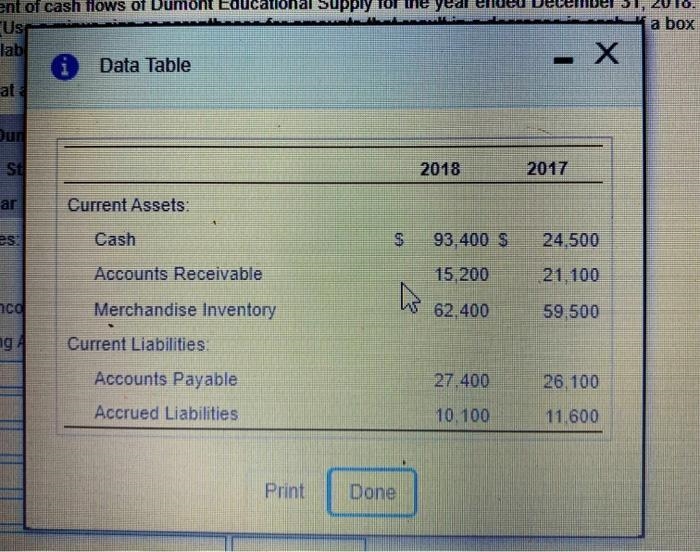 Requirement 1. Prepare the statement of cash flows of Dumont Educational Supply for-example-1