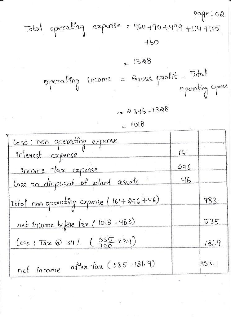 Suppose in its income statement for the year ended June 30, 2022, The Clorox Company-example-2