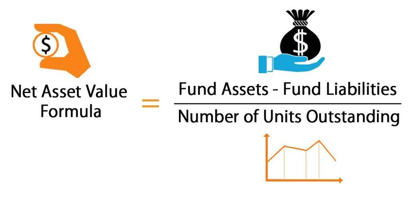 The primary measurement unit used for assessing the value of one's stake in an investment-example-1