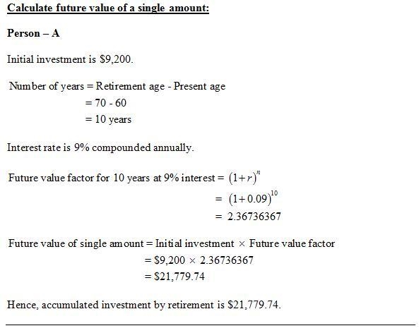 Alec, Daniel, William, and Stephen decide today to save for retirement. Each person-example-2