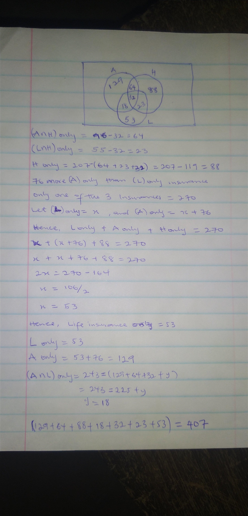 An insurance agent’s files reveal the following facts about his policyholders: i) 243 own-example-1