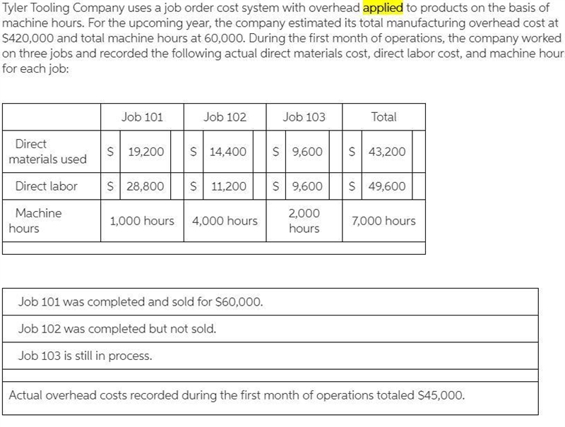 1. Prepare a journal entry showing the transfer of Job 102 into Finished Goods Inventory-example-1