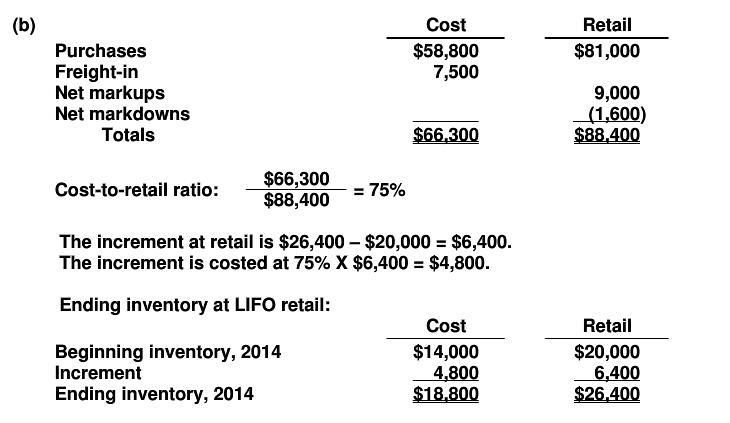 Smashing Pumpkins Co. uses the LCM method, on an individual-item basis, in pricing-example-2