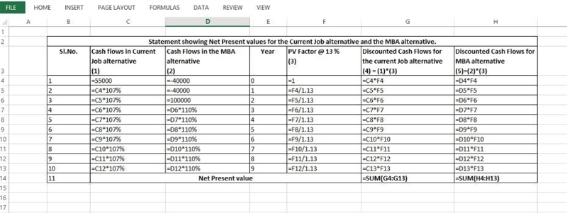 A prospective MBA student earns $55,000 per year in her current job and expects that-example-2