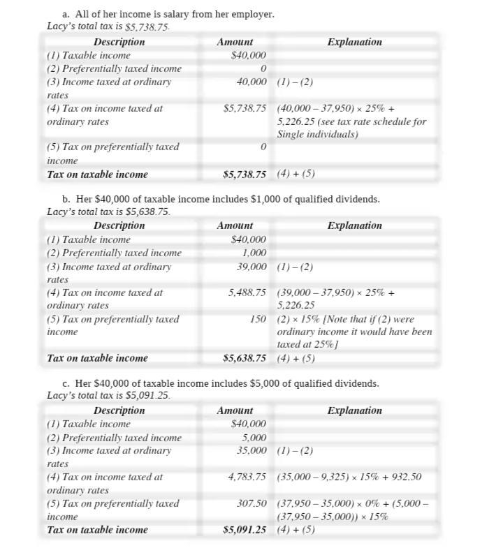 Lacy is a single taxpayer. In 2019, her taxable income is $40,000. What is her tax-example-1