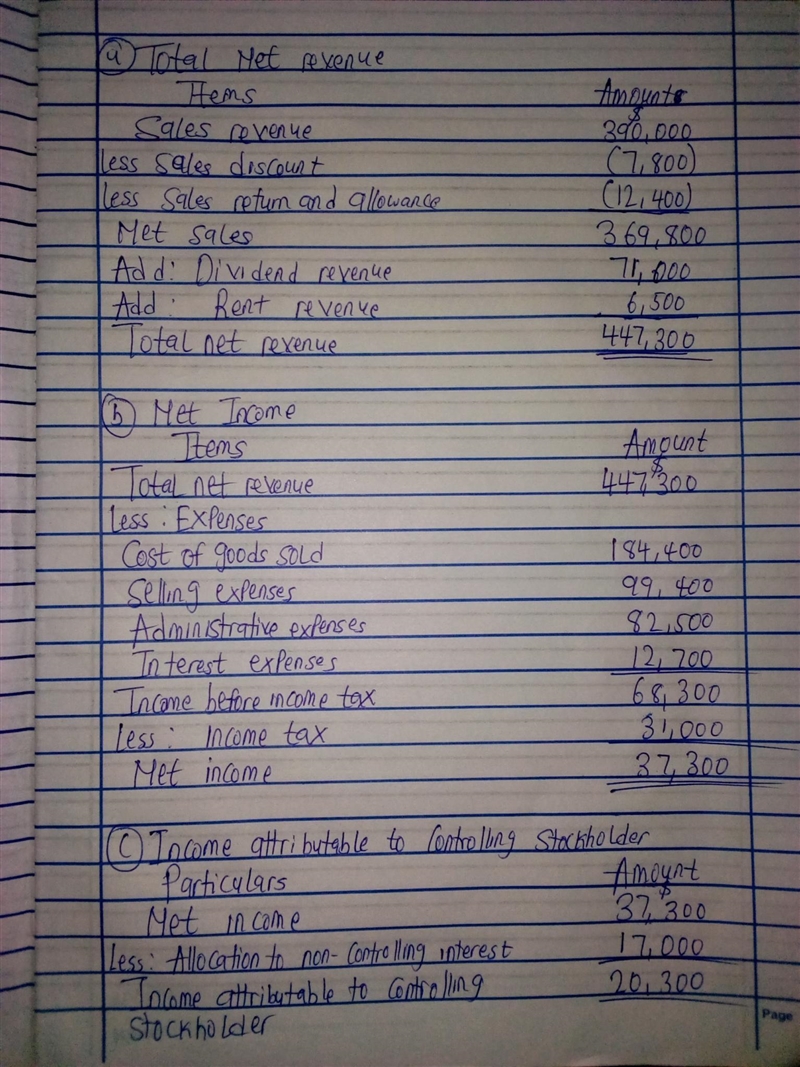 Presented below are certain account balances of Paczki Products Co.Rent revenue$ 6,500Interest-example-1